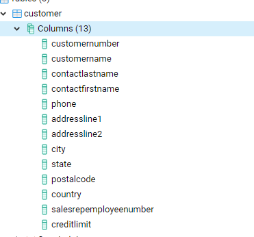 limit in each US state. Hint: Start with a query to find