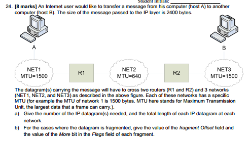 An Internet user would like to transfer a message from his