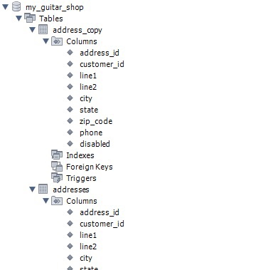 the guitar shop's orders, including only those orders that a maximum item