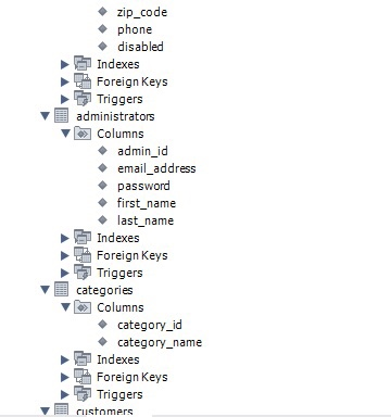 discount greater than 200 Details: Display order id, the number of items