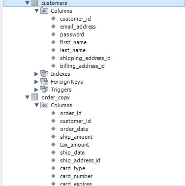 within the order, the total of all items for the order and