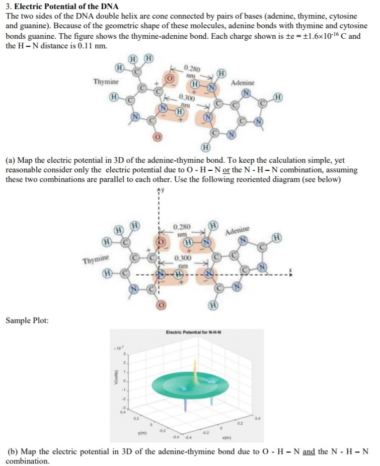  Correction in question: e=1.6x10^-19 C MATLAB code plz. 3. Electric Potential