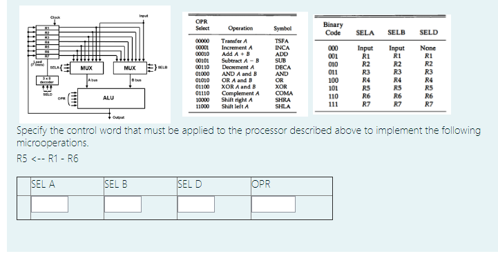  out OPR Select Operation Symbol Binary Code R2 SELA SELB SELD