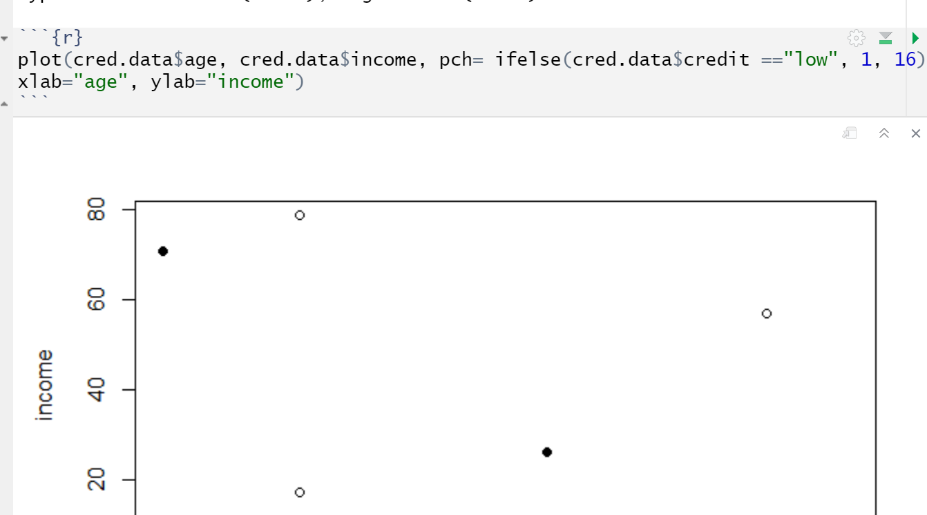 It require us to create a data frame and make a plot.