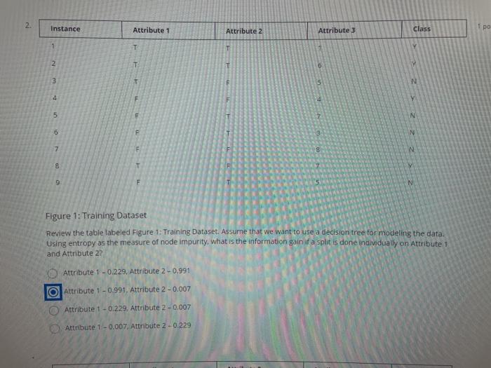  2. Instance Attribute 1 1 po Attribute 2 Class Attribute 3