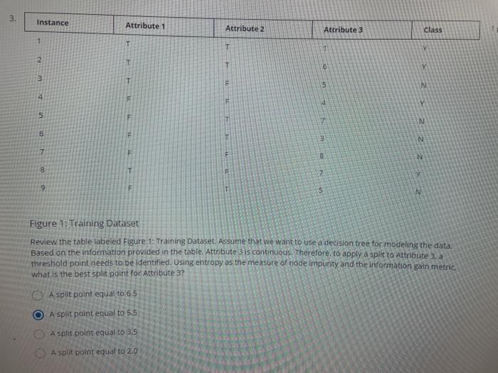 1 T T 2 3 T N 4 F 5 E 6