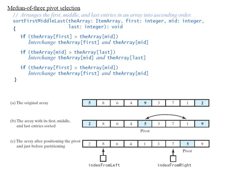 ascending order. Since the given array is small, give MIN_SIZE a value