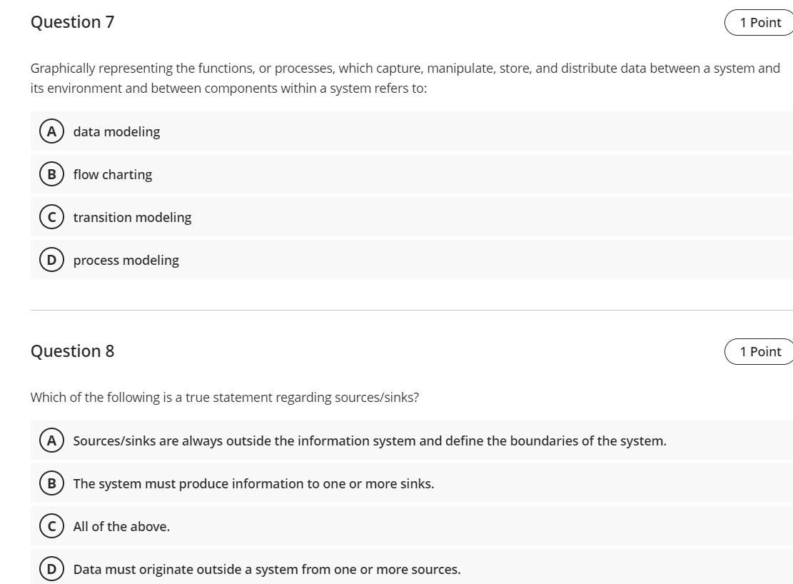  Question 7 1 Point Graphically representing the functions, or processes, which