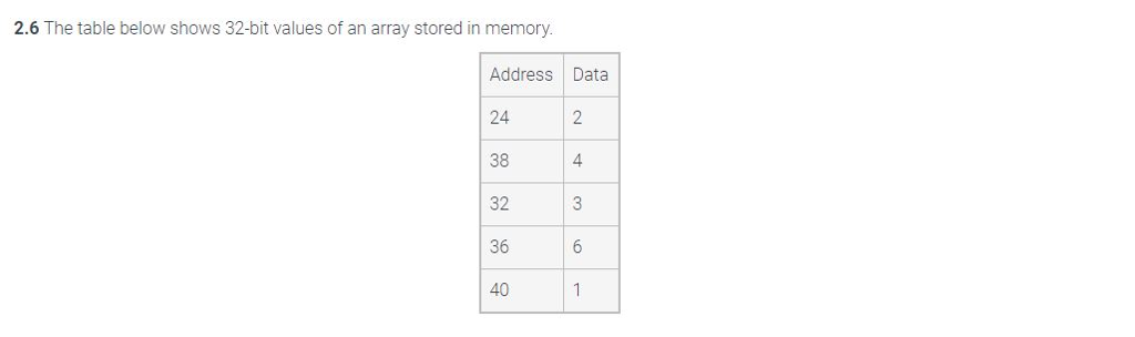  Write code in assembly language to sort the values in the