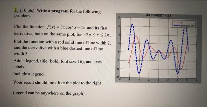  please dont use functions, thanks 2. (10 pts) Write a program