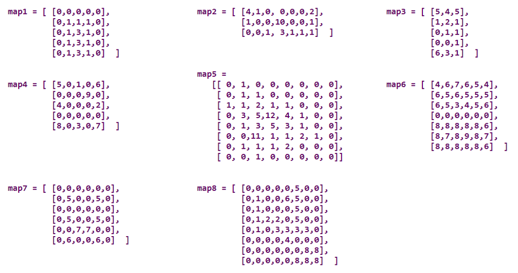 stuck on the problem with python 3.6 mapl [,0,0,e,e], map2 [4,1,0, ,0,0,2],