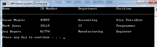 Write a class named Employee, with the class declaration in a file
