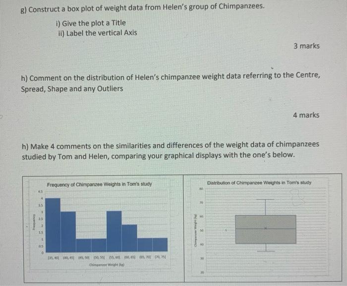 55, 42. The weights (kg) of 22 chimps studied by Helen 55,
