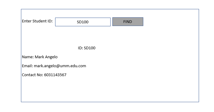 of client side, and server side technologies. The user interface should include