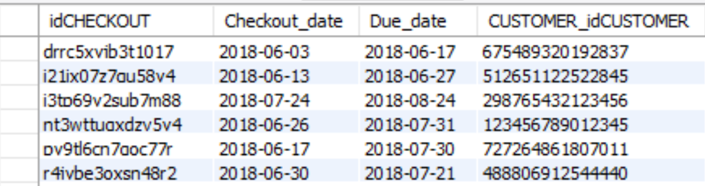 Customer table: Fine table: Book table: Checkout table: FINES_idFINES idCUSTOMER 123456789012345 Johnnv
