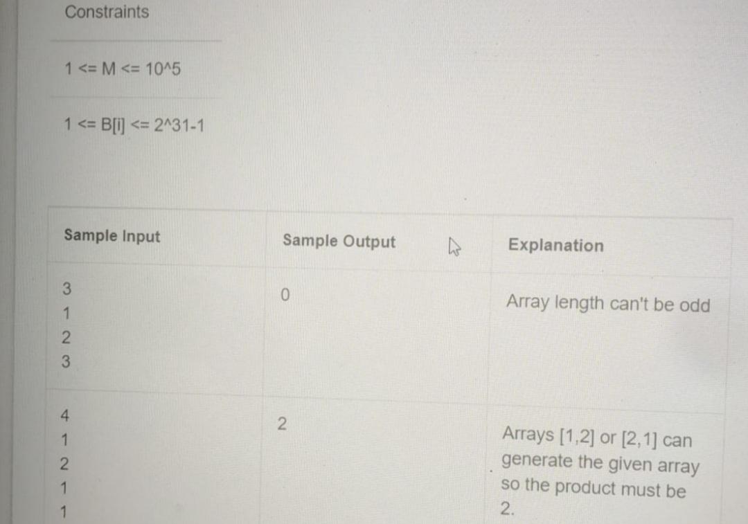  USE JAVA LANGUAGE TO IMPLEMENT The craziness of an integer X