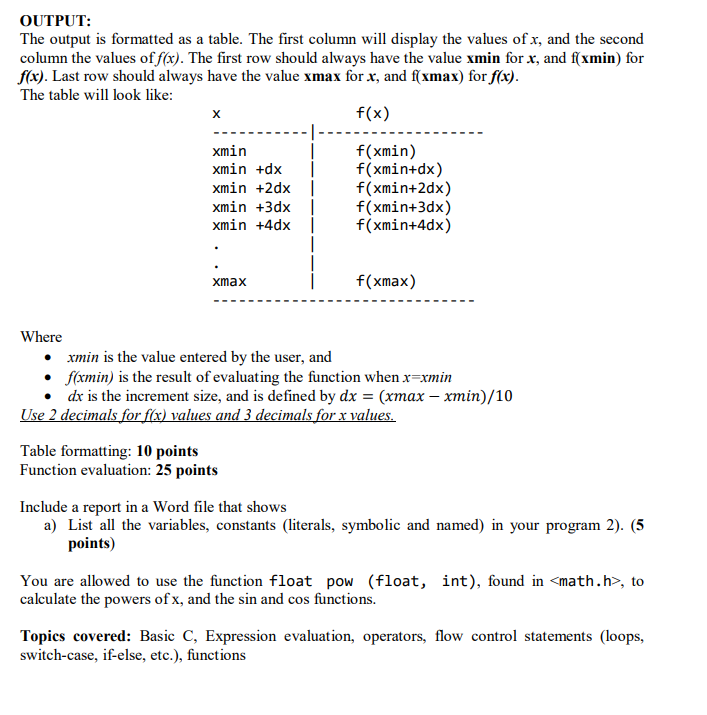 points) The function's order f_order. If the order is greater than 5