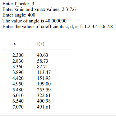 program ends, Otherwise, the program will ask for the respective coefficients. b)