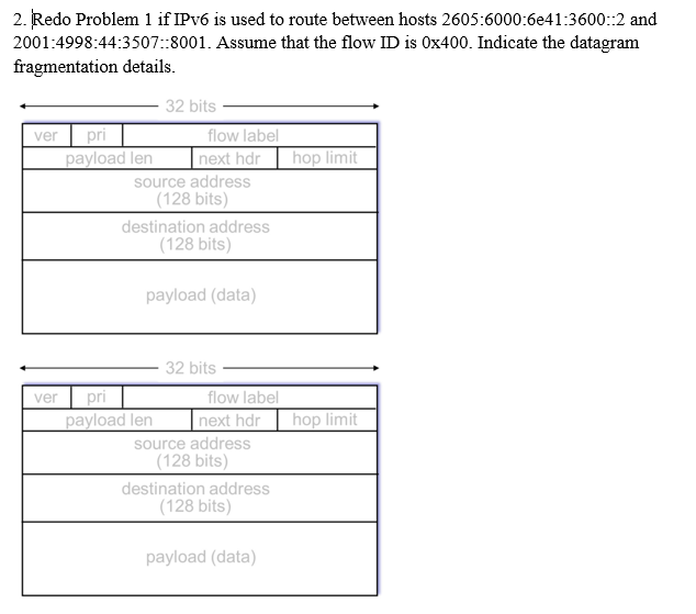 on a host has a message of 2000 bytes to send to