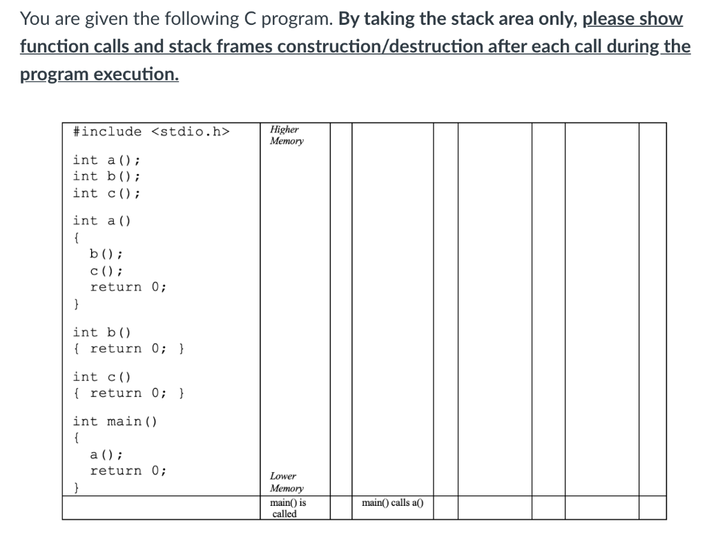 You are given the following C program. By taking the stack
