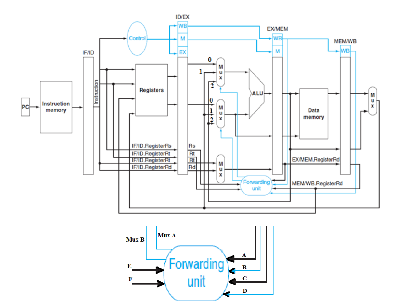 image text in transcribed