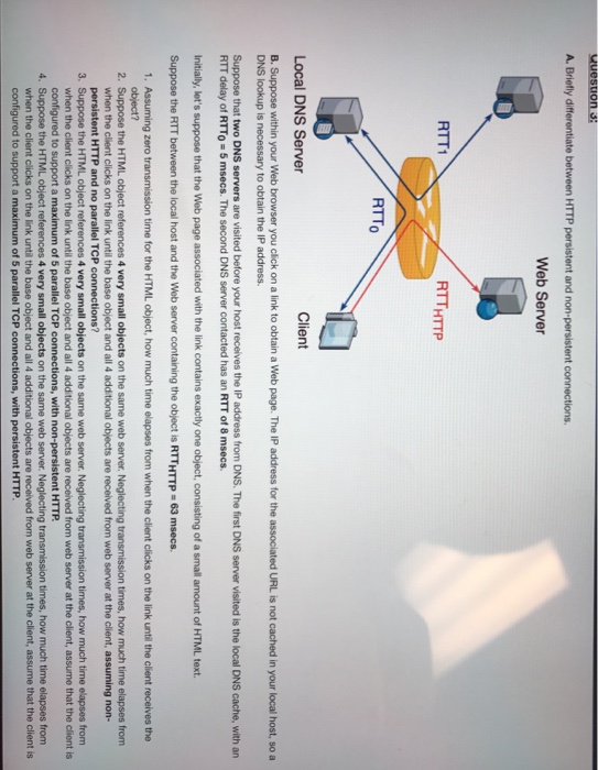  Help A. Briefly differentiate between HTTP persistent and non-persistent connections. B.