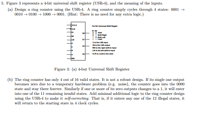 Figure 3 represents a 4-bit universal shift register (USR-4), and the meaning