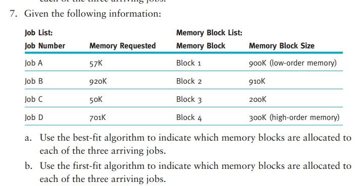 information: a. Use the first-fit algorithm to indicate which memory blocks are