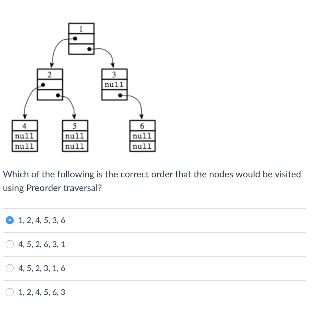 2 null 4 null null null null null null Which of