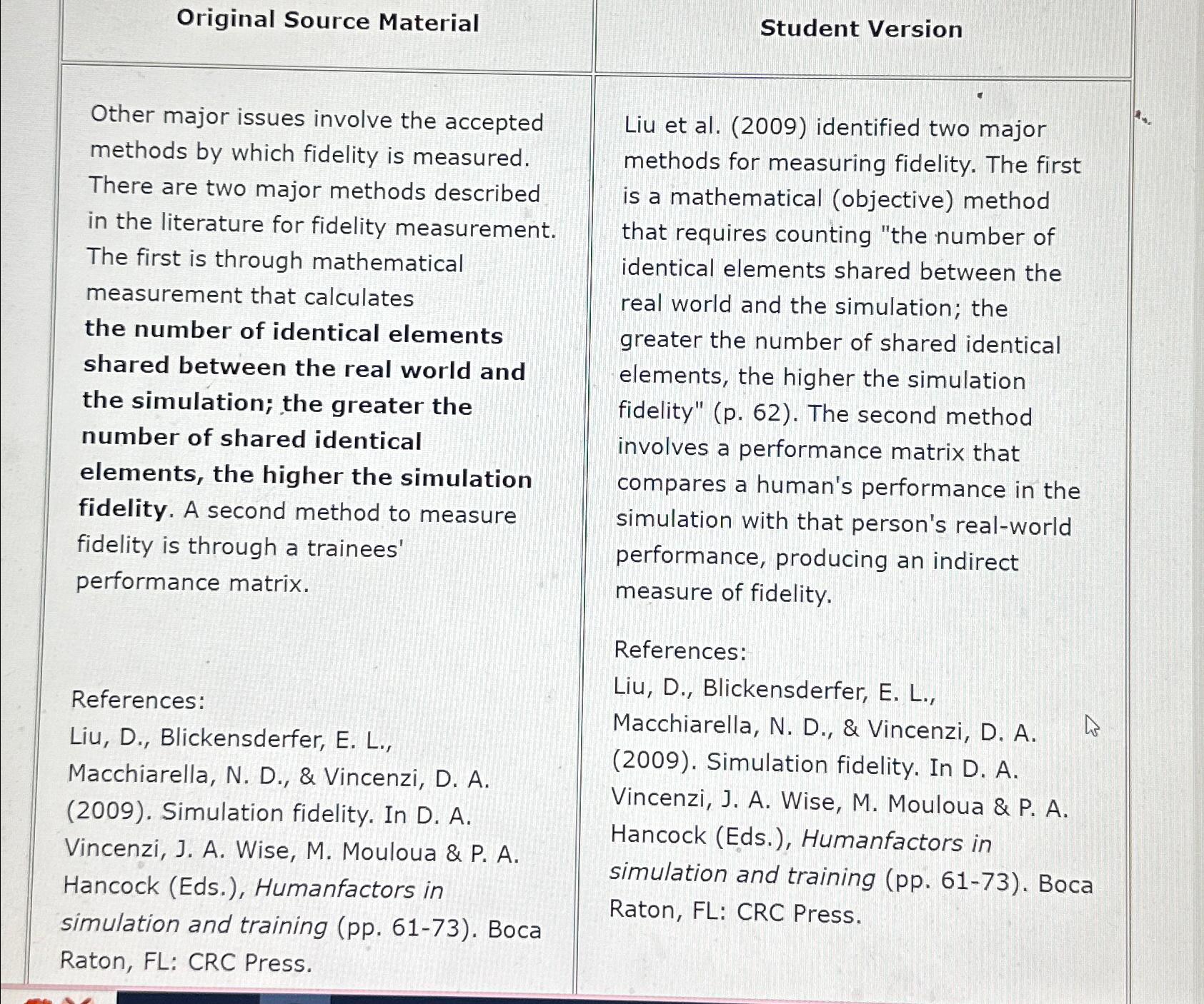  Original Source Material Other major issues involve the accepted methods by