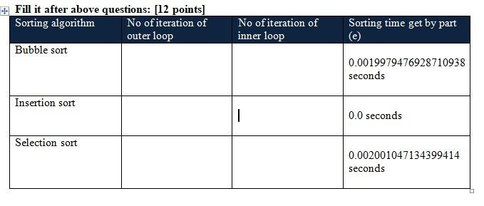 This is the Code for sorting bubble sort insertion sort and selection