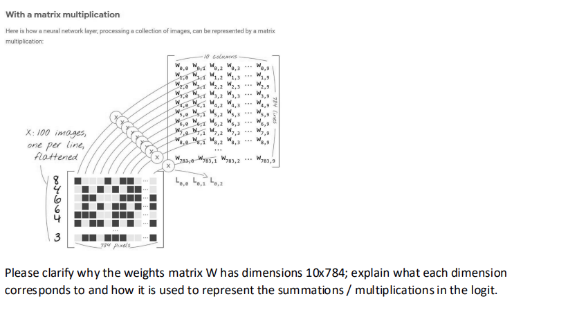  With a matrix multiplication Here is how a neural network layer,