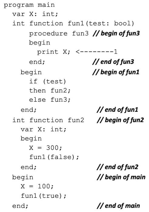  Indicate which activation record instances are stacked when execution reaches to