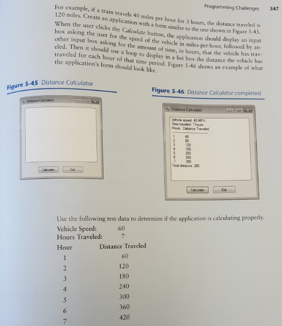 define what the application is to do. 2. Visualize the application and
