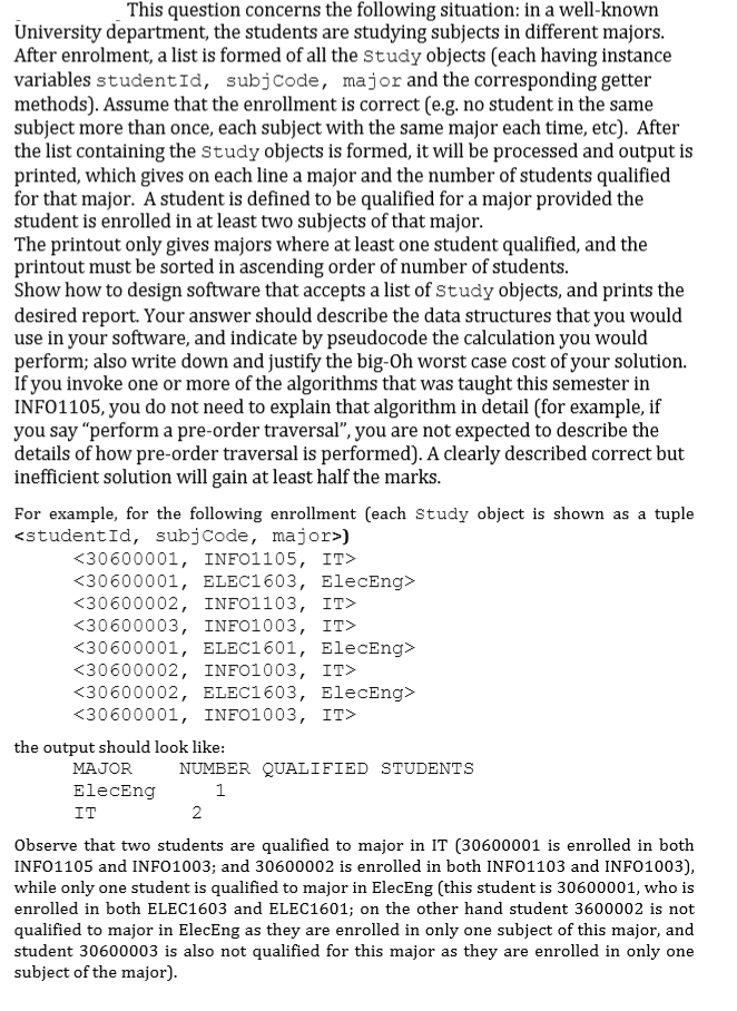 java This question concerns the following situation: in a well-known University department,