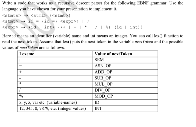  Write a code that works as a recursive descent parser for