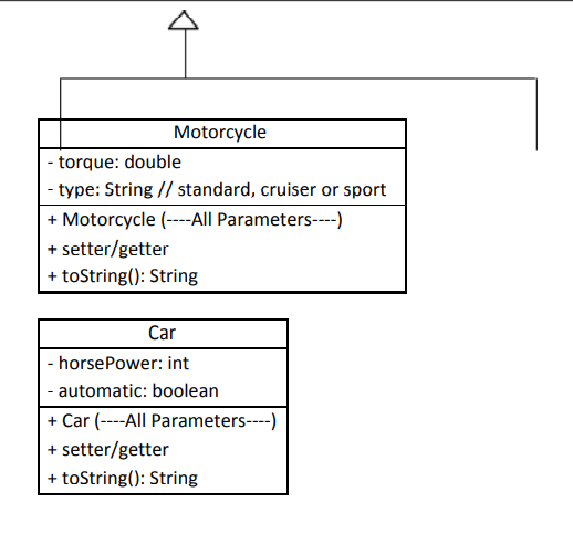 the following UML diagram: Part 1: Implement the following classes: Check the