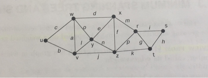 starting at vertex X. Include the dfnumbers and use: (a) lexicographic order