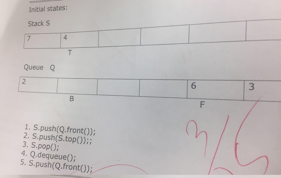 whose items are used same type, where a circular queue type conventions