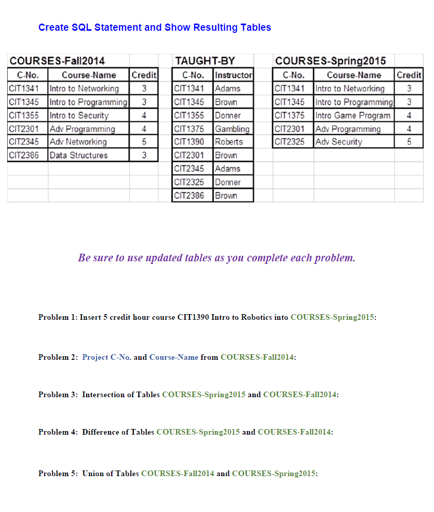  Create SQL Statement and Show Resulting Tables Be sure to use