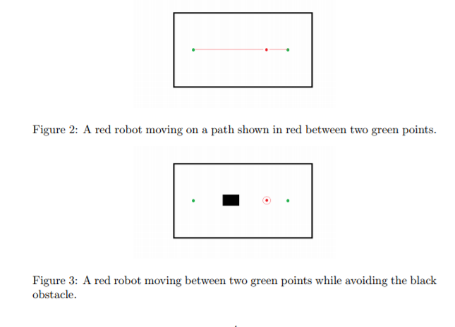 small circle between two points as shown in the figure 2 (Task10):