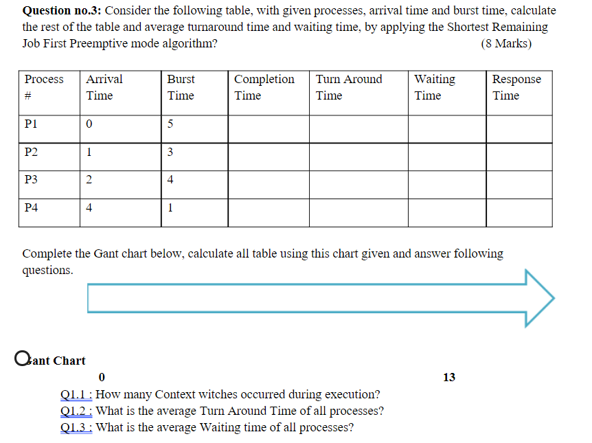 Question no.3: Consider the following table, with given processes, arrival time