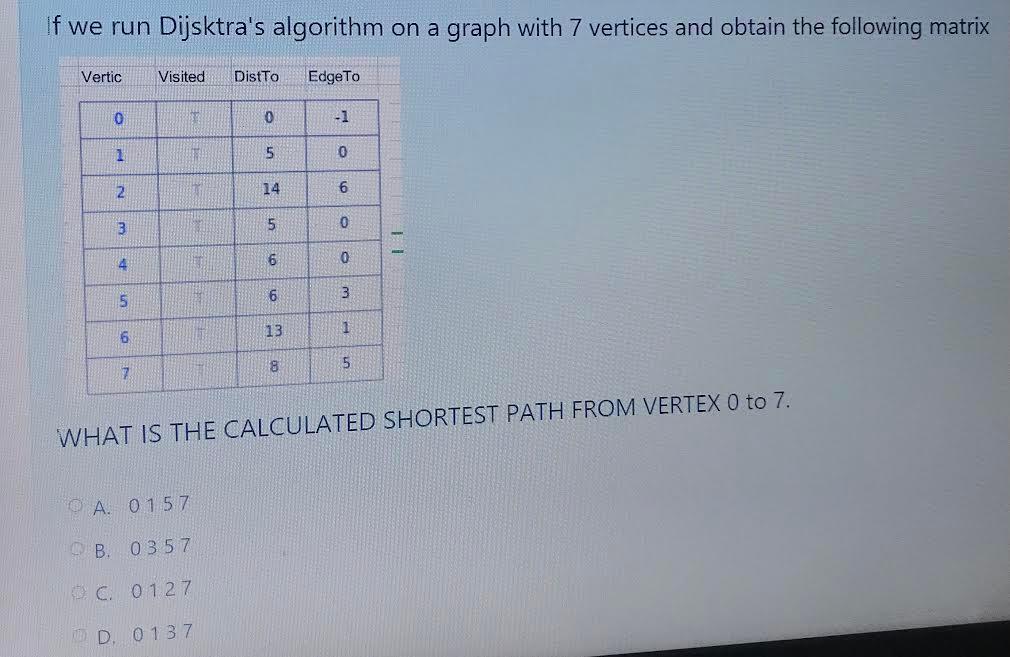 If we run Dijsktra's algorithm on a graph with 7 vertices