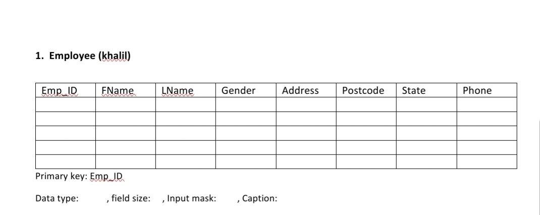  fill up the Inventory management system database table above, you have