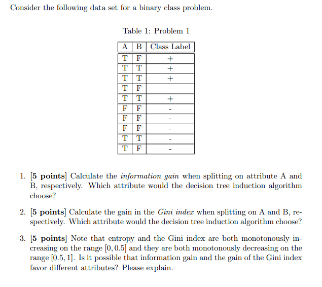  Consider the following data set for a binary class problem. Calculate