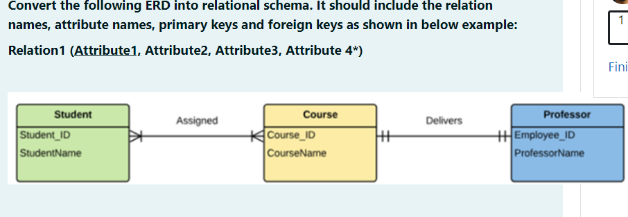  Convert the following ERD into relational schema. It should include the