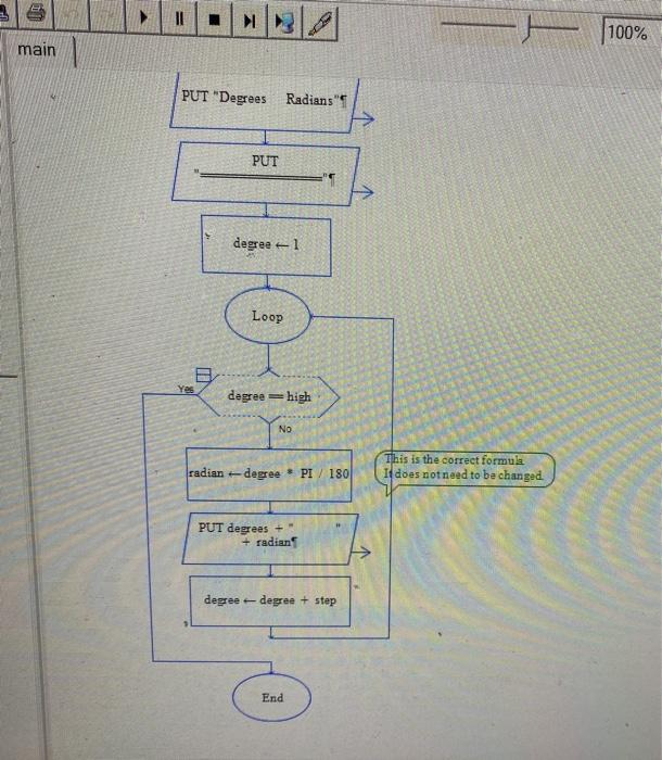a table with angle measurements in degrees and the equivalent angle in