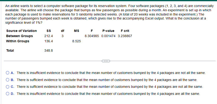  An airline wants to select a computer software package for its