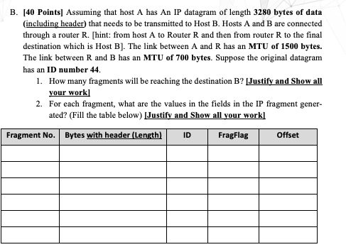 B. [40 Points) Assuming that host A has An IP datagram