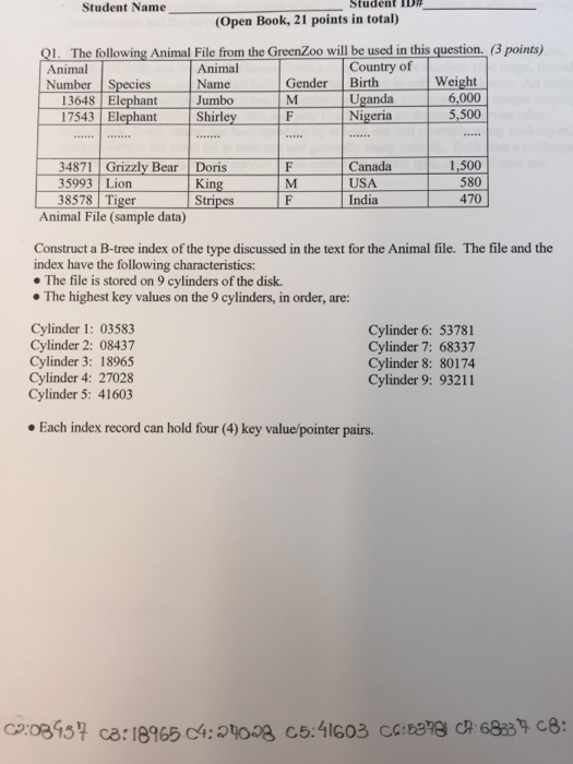  Please help me construct a a tree based on the 9
